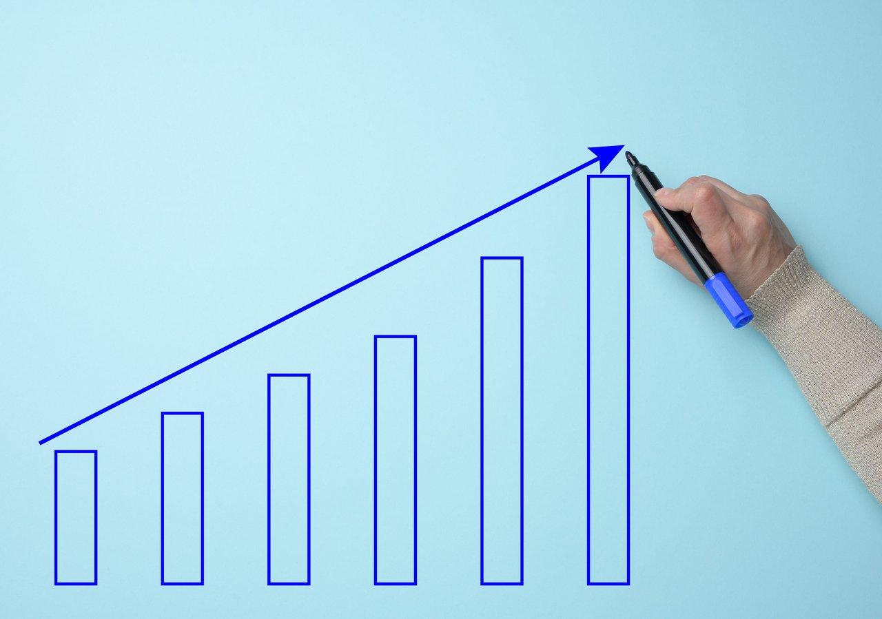 Graphique illustrant la croissance des réponses LinkedIn après optimisation de la stratégie inbound.
